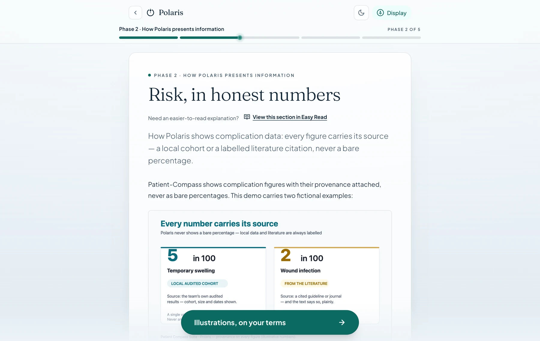 Look beyond a headline number.: The demonstration shows risk explanations, labelled sources and an Easy Read option.