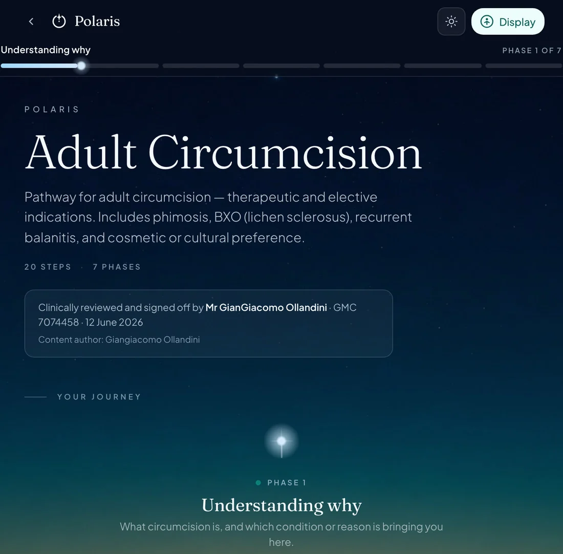 Actual Polaris demonstration screen: the Adult Circumcision pathway, 20 steps in 7 phases, clinically reviewed and signed off, opening on the first phase, ‘Understanding why’.